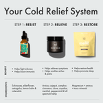 Steps for taking Ned Cold Relief System
